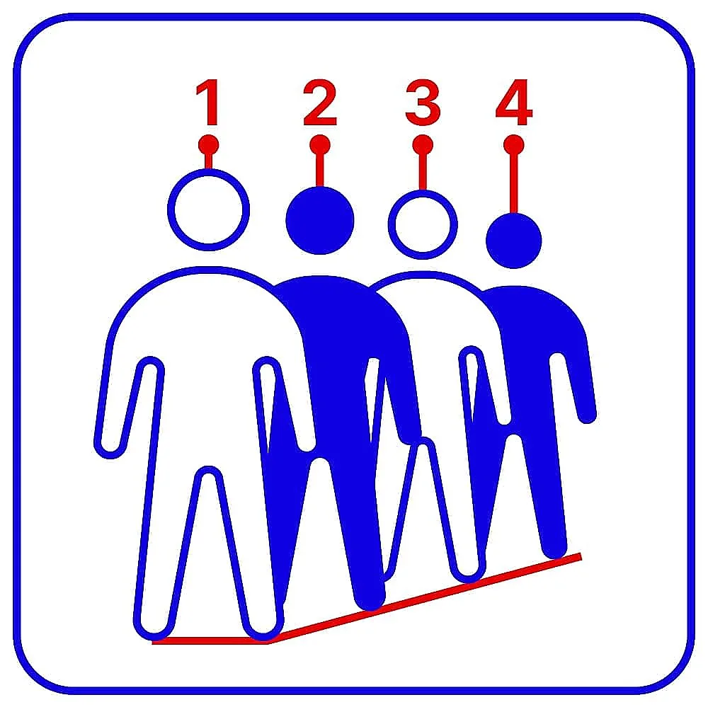 TRASSIR Queue Detector